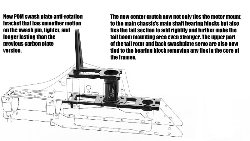 Specter 700 V2 Upgraded World Champion Edition Kit
