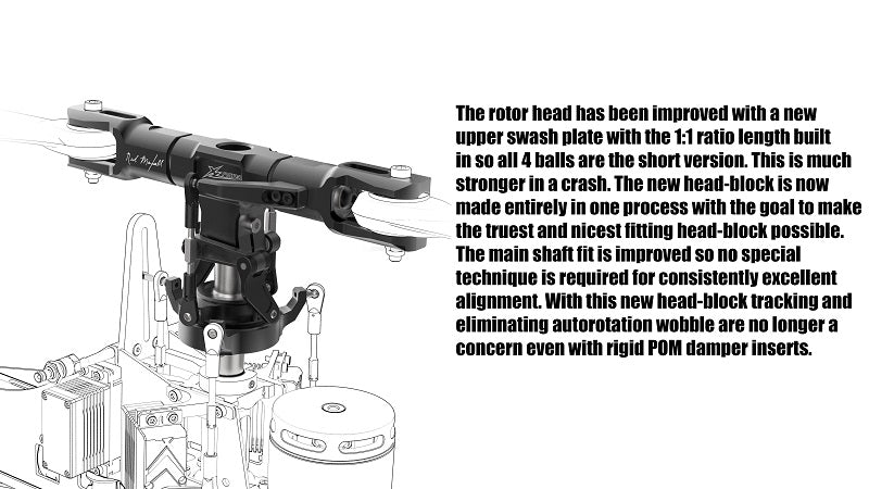 Specter 700 V2 Upgraded World Champion Edition Kit