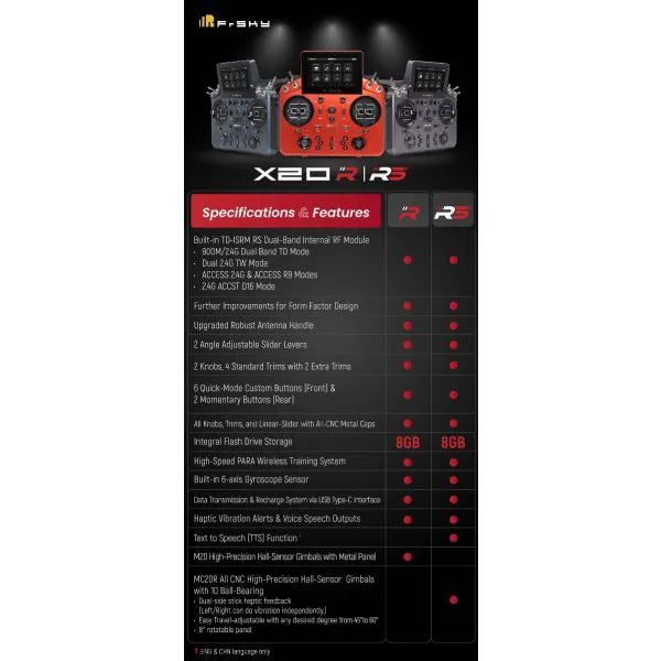FrSky TANDEM X20RS---EASY TRAVELl-ADJUSTABLE MC20R GIMBALS