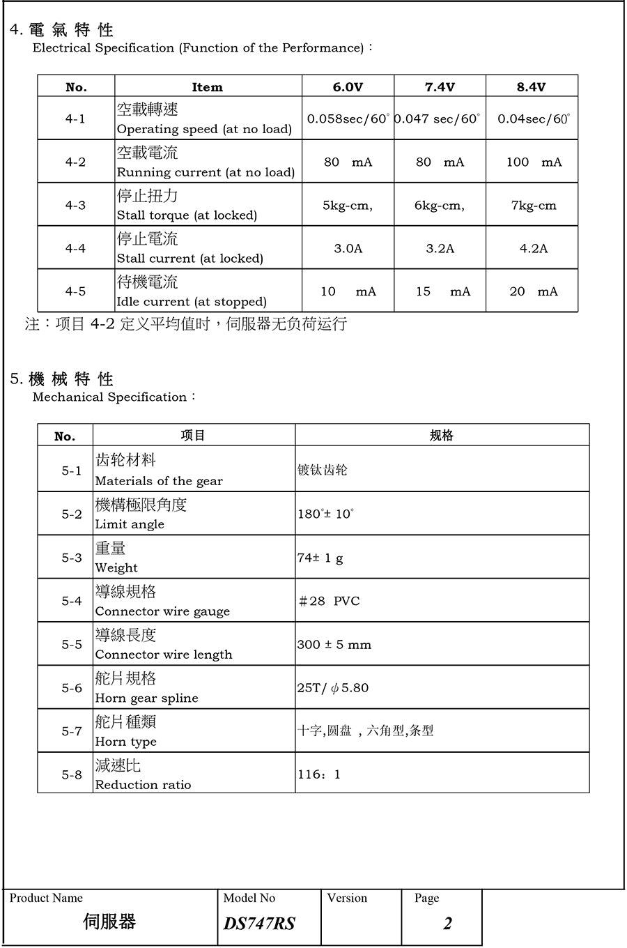 DS747RS 760μs Rudder Servo